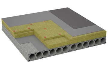 considerations of Galphay flat roofing insulation
